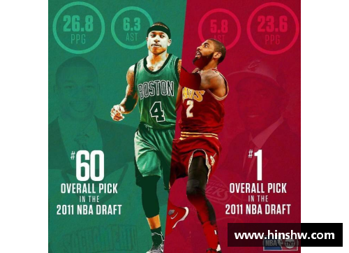 NBA风云：探索最炫民族风球星的视角