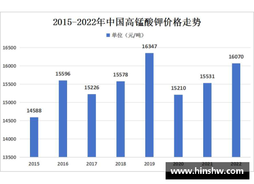 球员退步率分析：影响因素与未来趋势