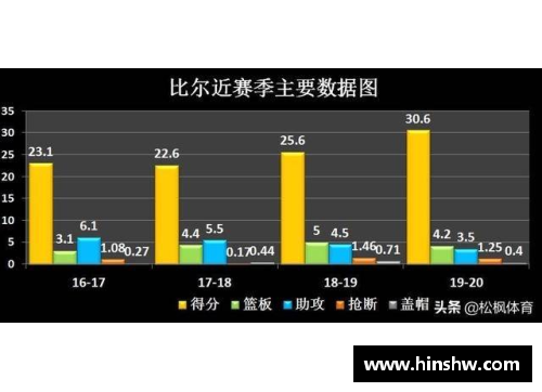 6163银河官方网站篮网队近期状态下滑：深度剖析与未来展望