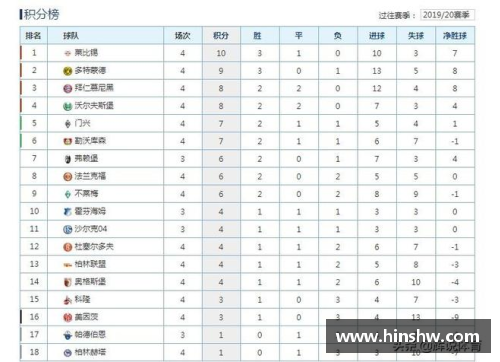 6163银河官方网站暴龙78席卷柏林，继续领跑联赛积分榜