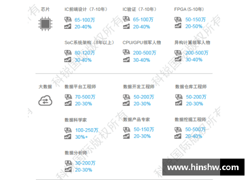 6163银河官方网站2016年中乙球员薪资调查：年薪分析与趋势展望