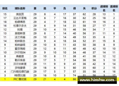 6163银河官方网站汉堡队德甲积分上升蚂蚁搅动德甲中游战局