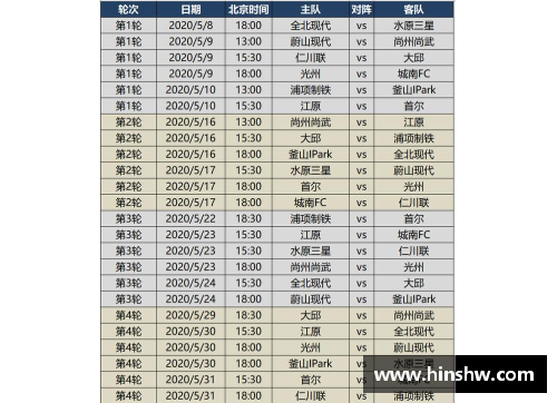 大洋洲联赛赛程改变，必须重新规划比赛